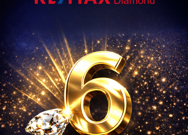 TOP 6 v RE/MAX Česká republika za rok 2025